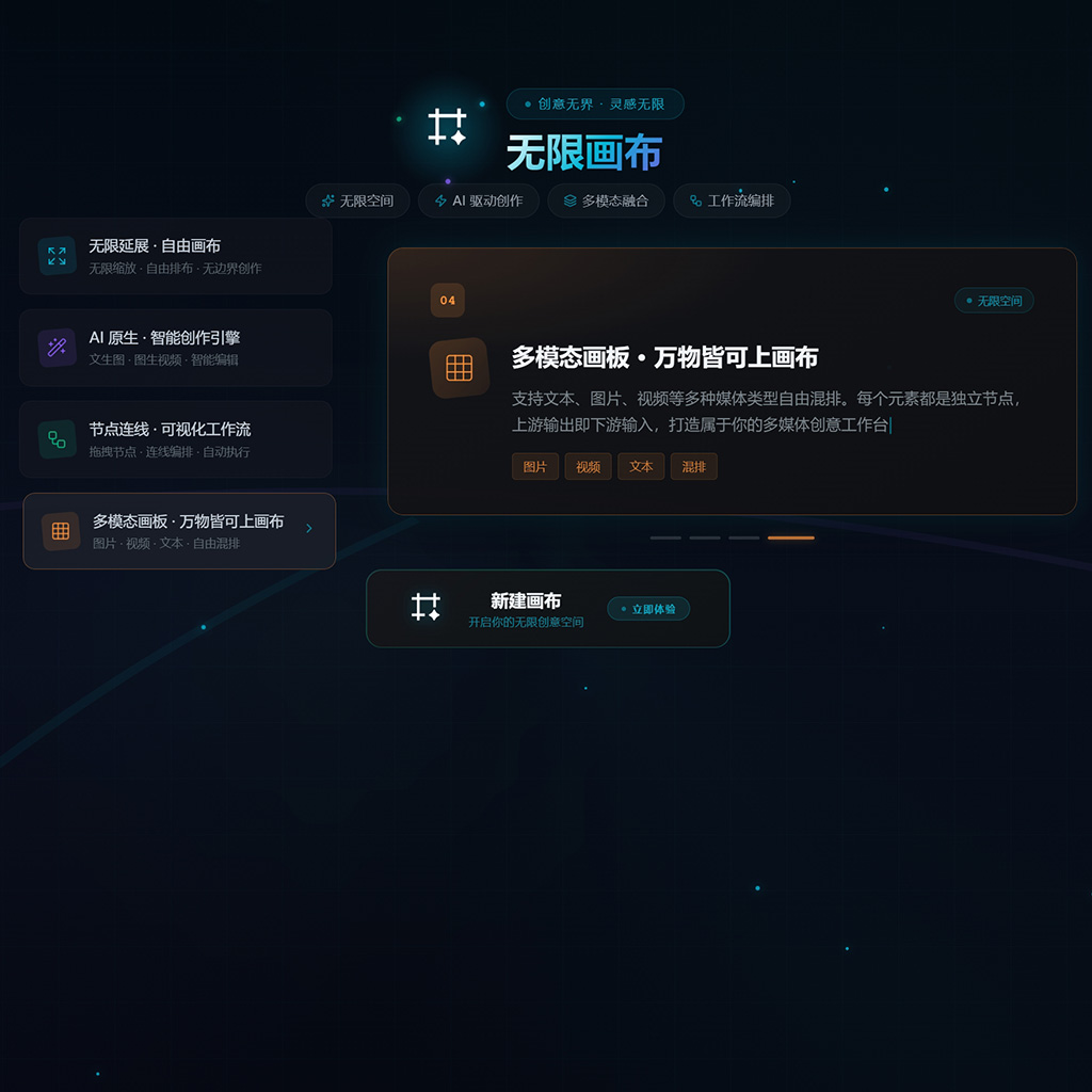 菁选灵创AIGC平台工作流界面展示